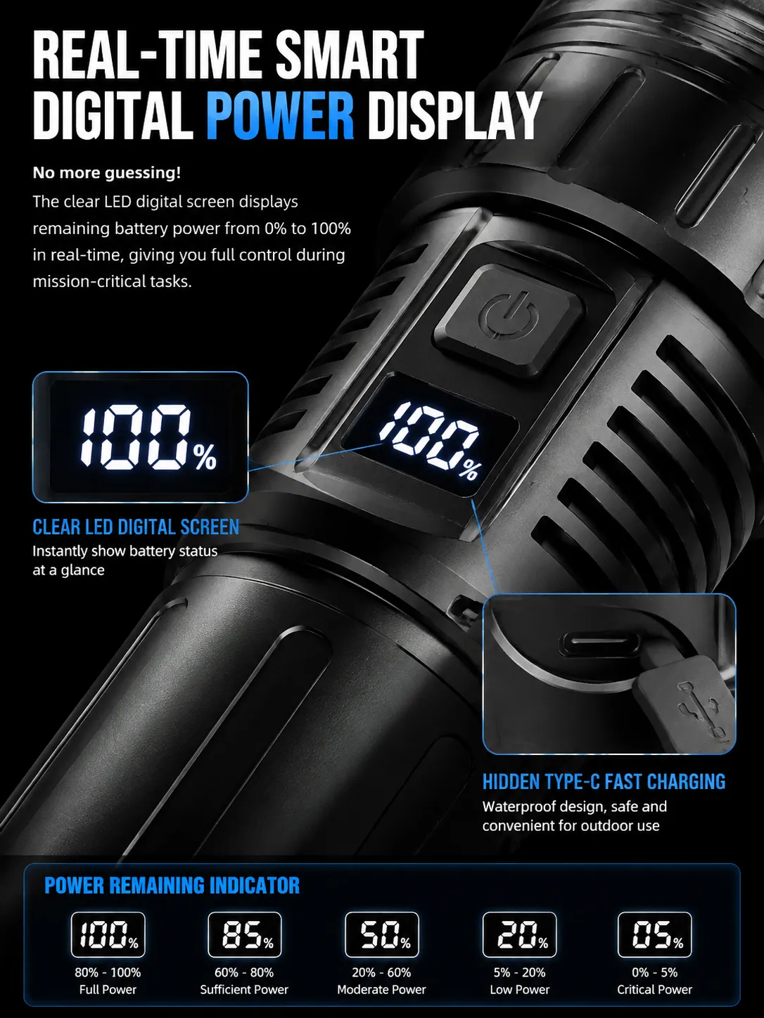 LCD smart digital power display on tactical flashlight showing battery percentage levels Black panda 890S