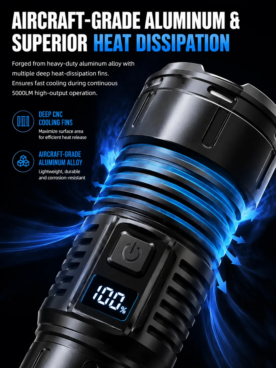 Aircraft-grade aluminum body with heat dissipation fins on high lumen tactical flashlight